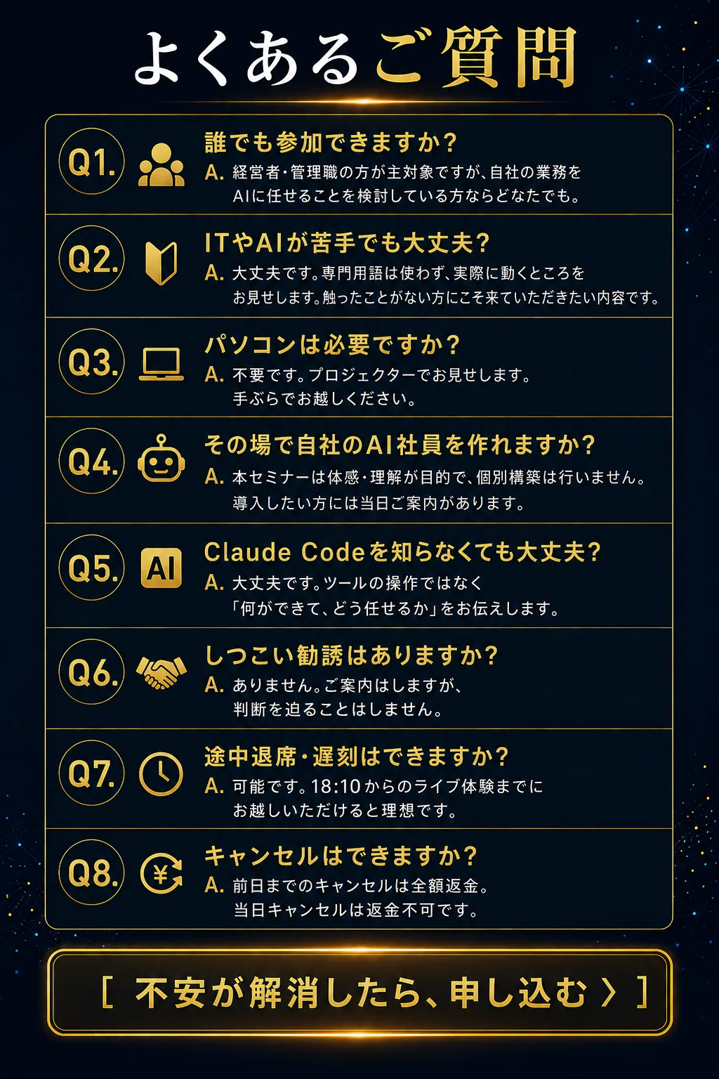 よくあるご質問8問（参加対象／IT苦手／PC不要／その場で作れるか／Claude Codeを知らなくても／勧誘なし／途中退席／キャンセル）