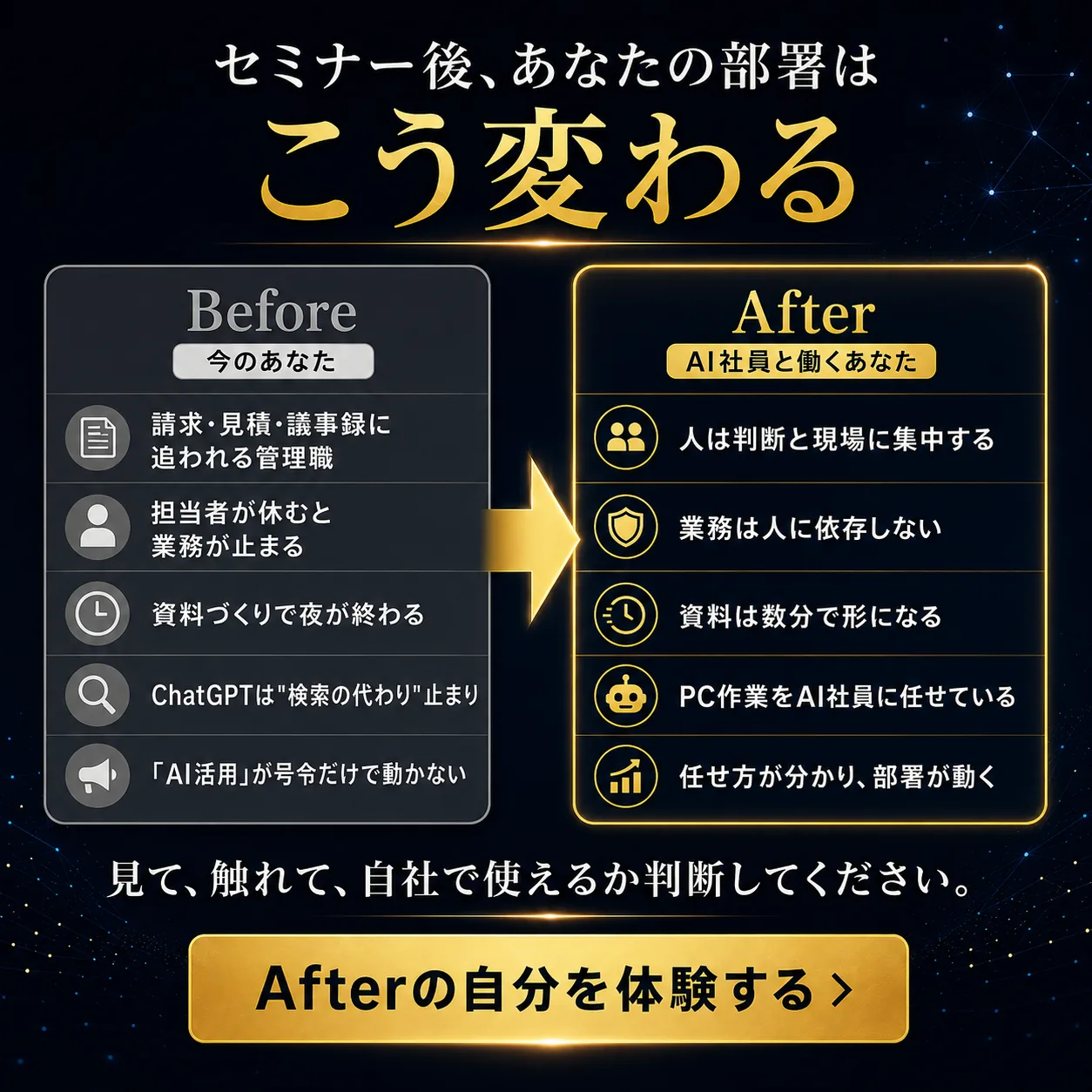 セミナー後、あなたの部署はこう変わる（Before/After 5項目）